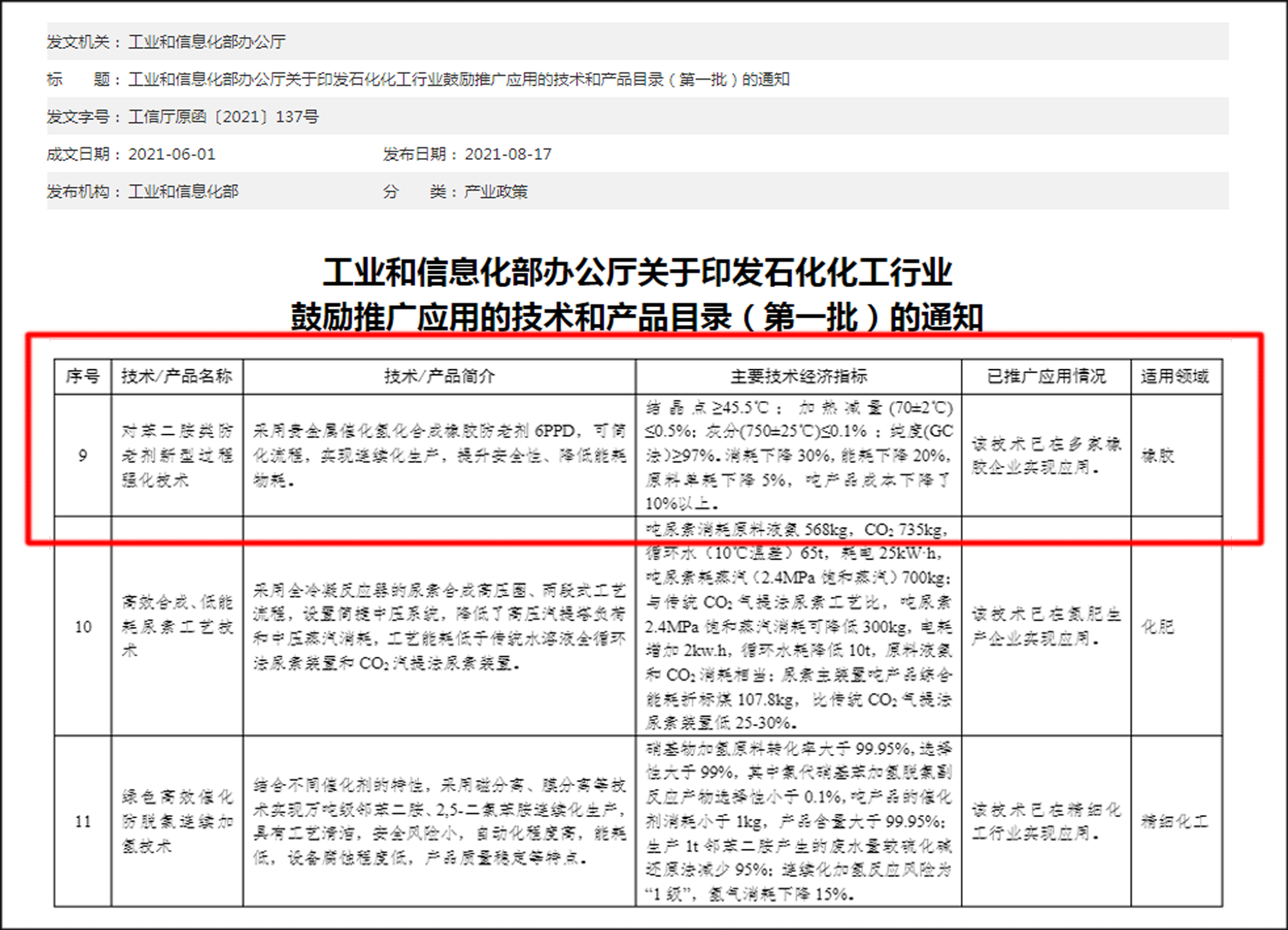 圣奥化学一技术入选工信部推广目录