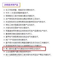 圣奥化学TMQ新技术入选工信部第二批石化化工行业鼓励推广应用的技术和产品目录