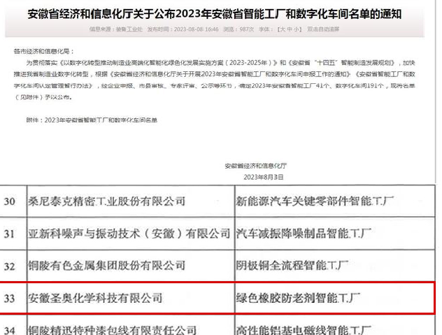 安徽圣奥获评2023年安徽省智能工厂称号