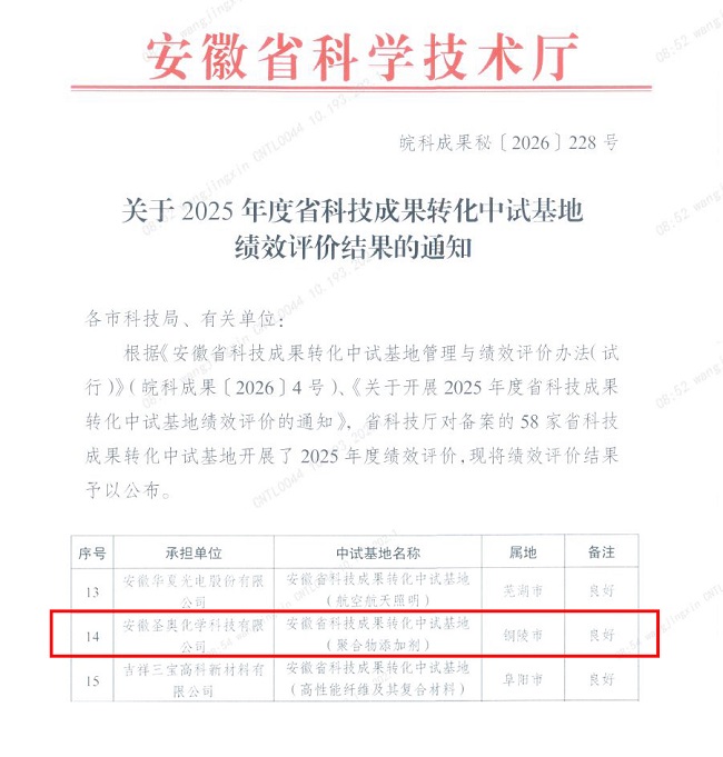 安徽圣奥承建省级中试基地获良好绩效评价